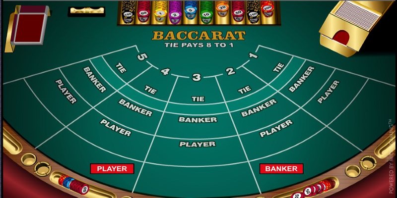 Lý do nhiều thành viên lựa chọn chơi Baccarat trên nền tảng 789WIN 