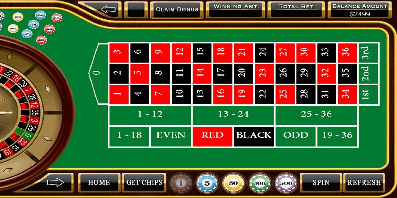 Các loại cược cơ bản nhất mà mọi thành viên cần nắm trong luật chơi Roulette